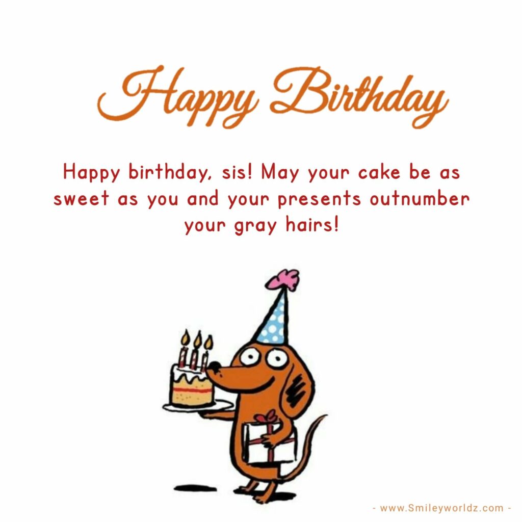  Funny Birthday Wishes